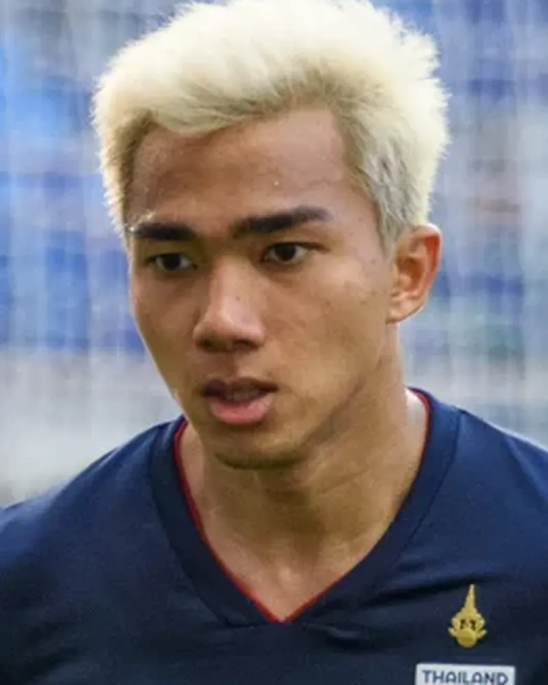 Chanathip Songkrasin
