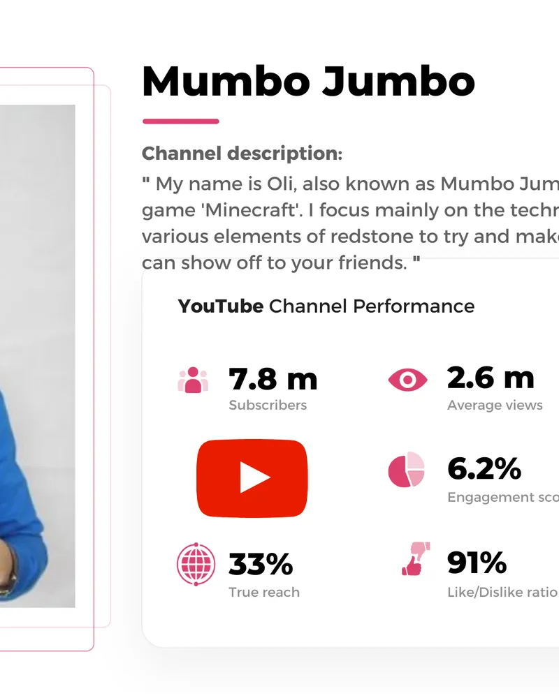 Mumbo Jumbo